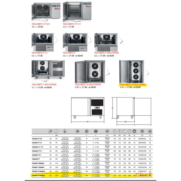 SIRMAN Ipari sokkoló hűtő, Dolomiti 14 Gelateria 14× GN1/1 vgay 400x600mm R290